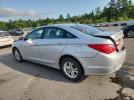 Hyundai SONATA Gls Image 3