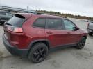 Jeep Grand Cherokee Latitude Plus Image 8